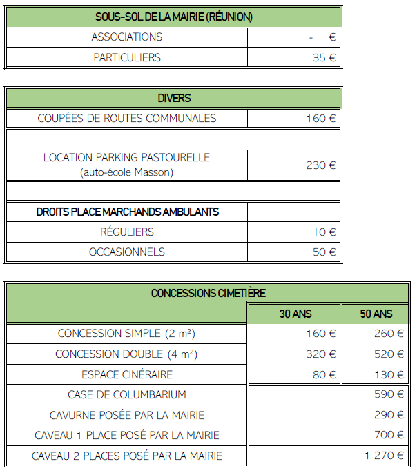 tarifs communaux 2024